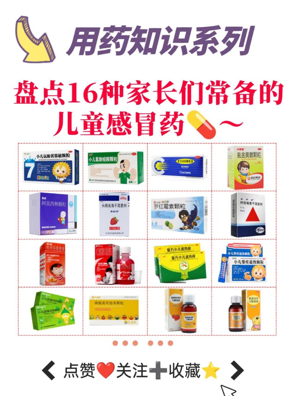 盘点16种家长们常备的儿童感冒药92～ 73感冒药系列: ①小儿氨酚