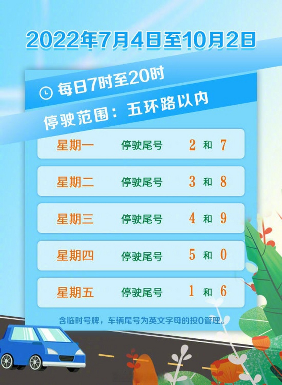 北京汽车尾号限行7月