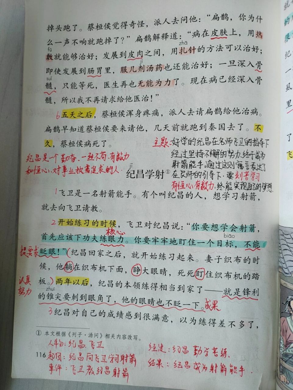 课文批注 #四年级上册语文# #小学语文备课# #语文# #扁鹊治病# #纪昌