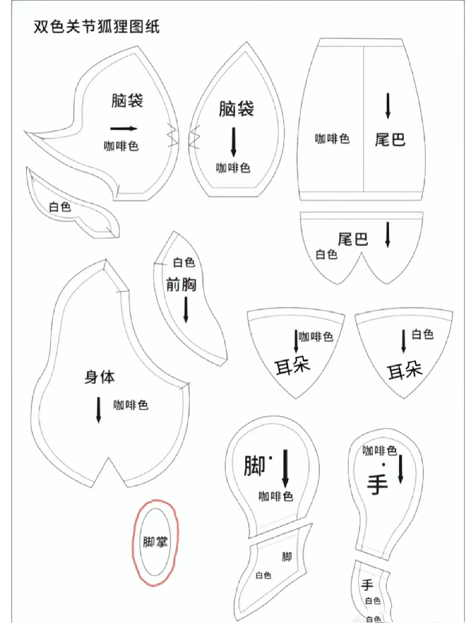 狐狸玩偶图纸分享/艺术家玩偶