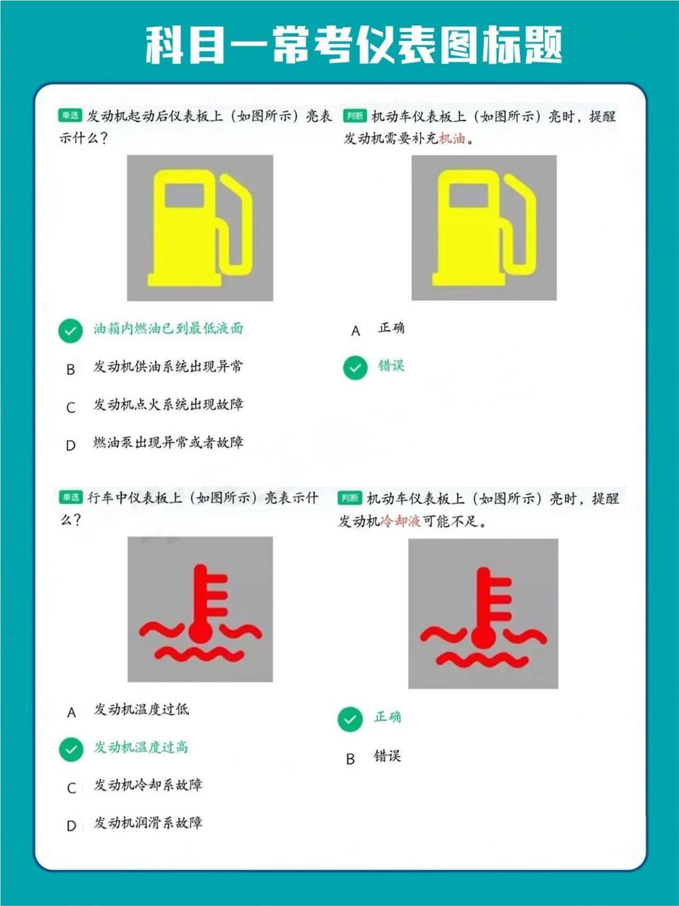 燃油到达最低液面标志图片