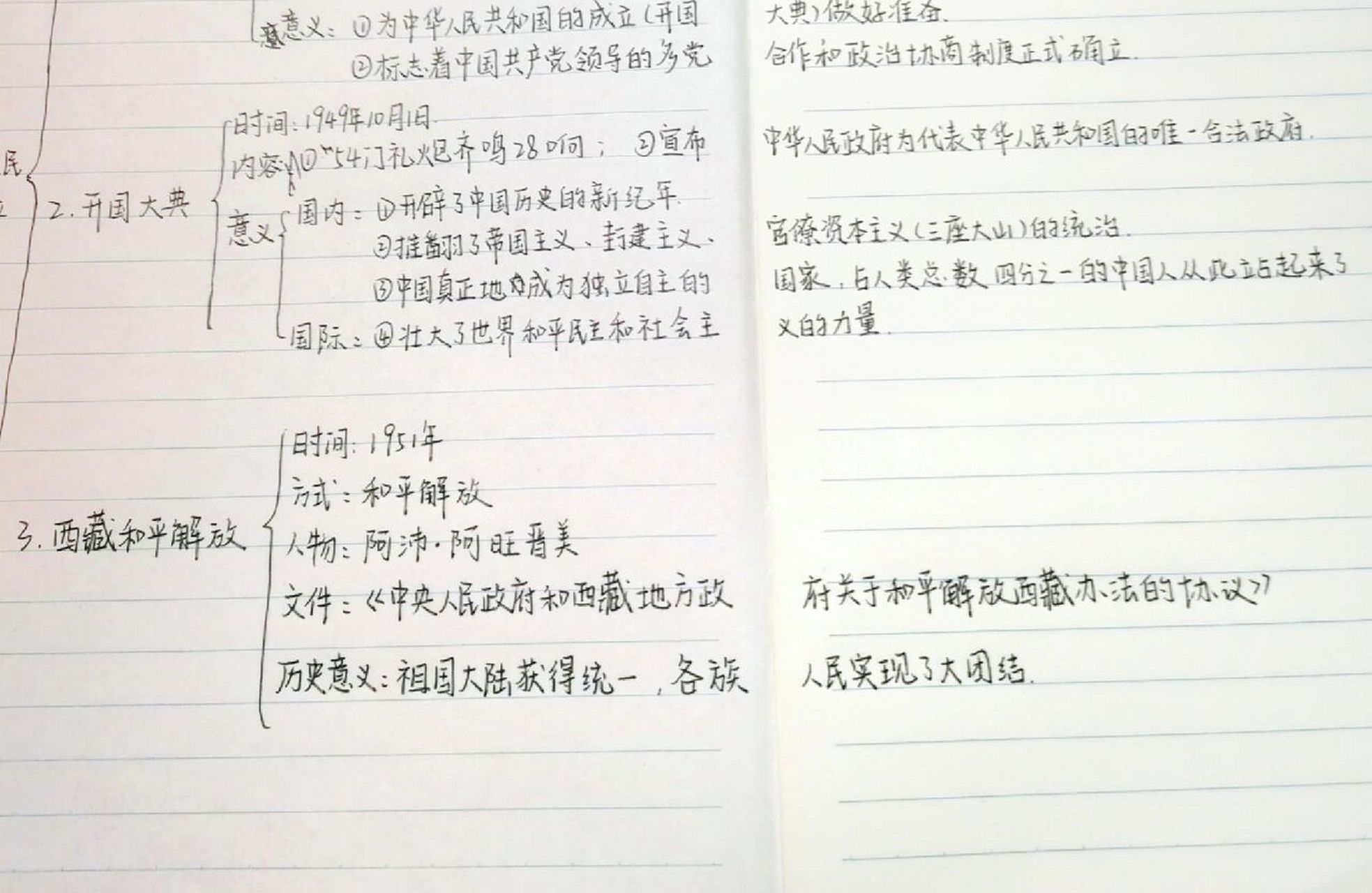 八下历史第一课思维导图