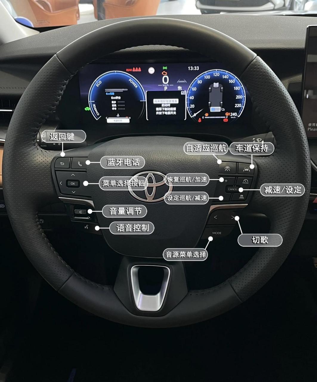 7215全新第九代凯美瑞按键功能图解6015.