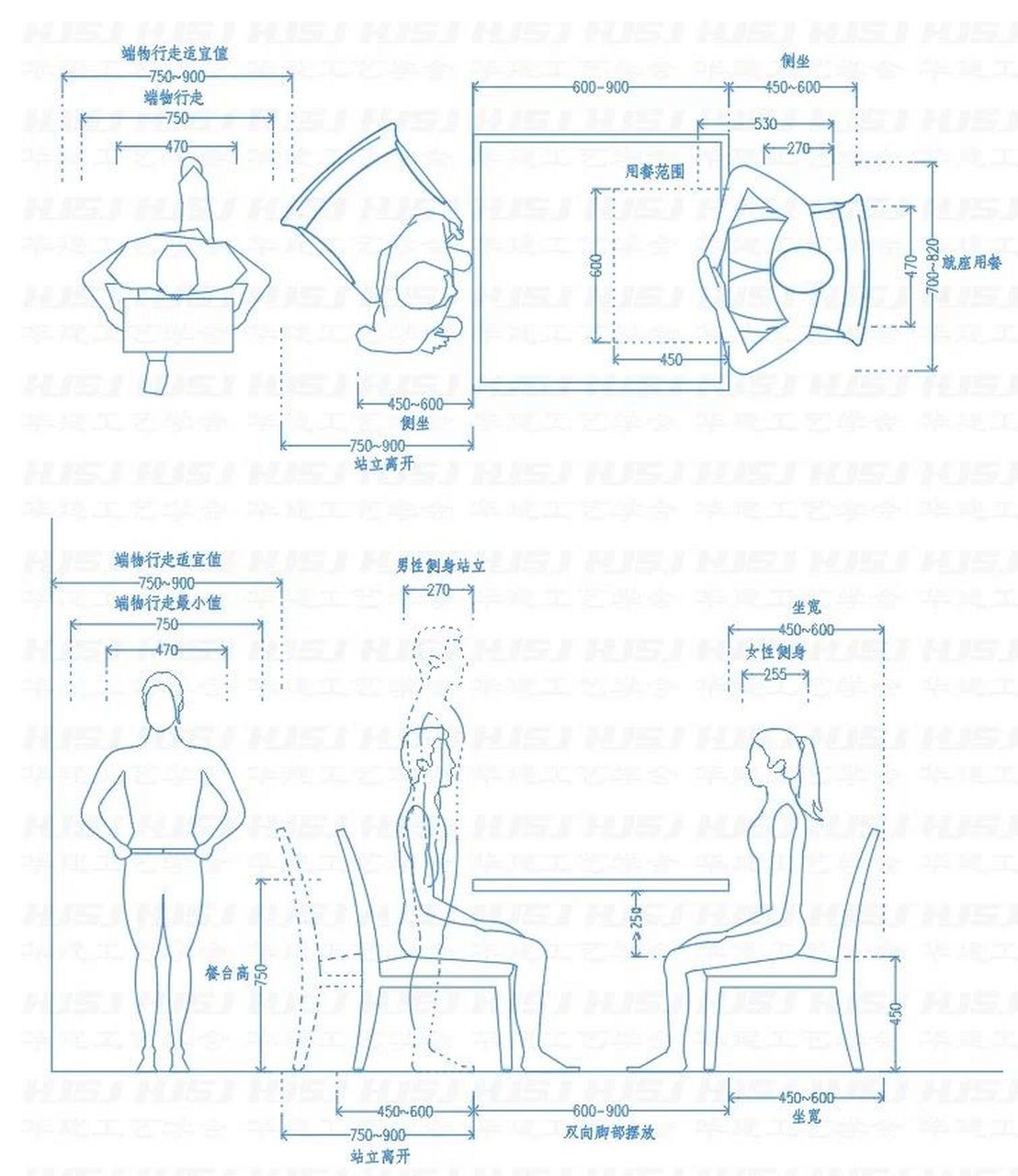 餐厅设计人体工程学尺寸-设计师必备 1.