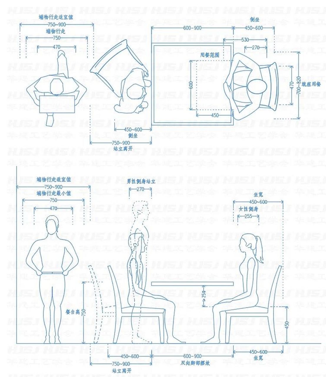 家具尺寸人体工程学图片