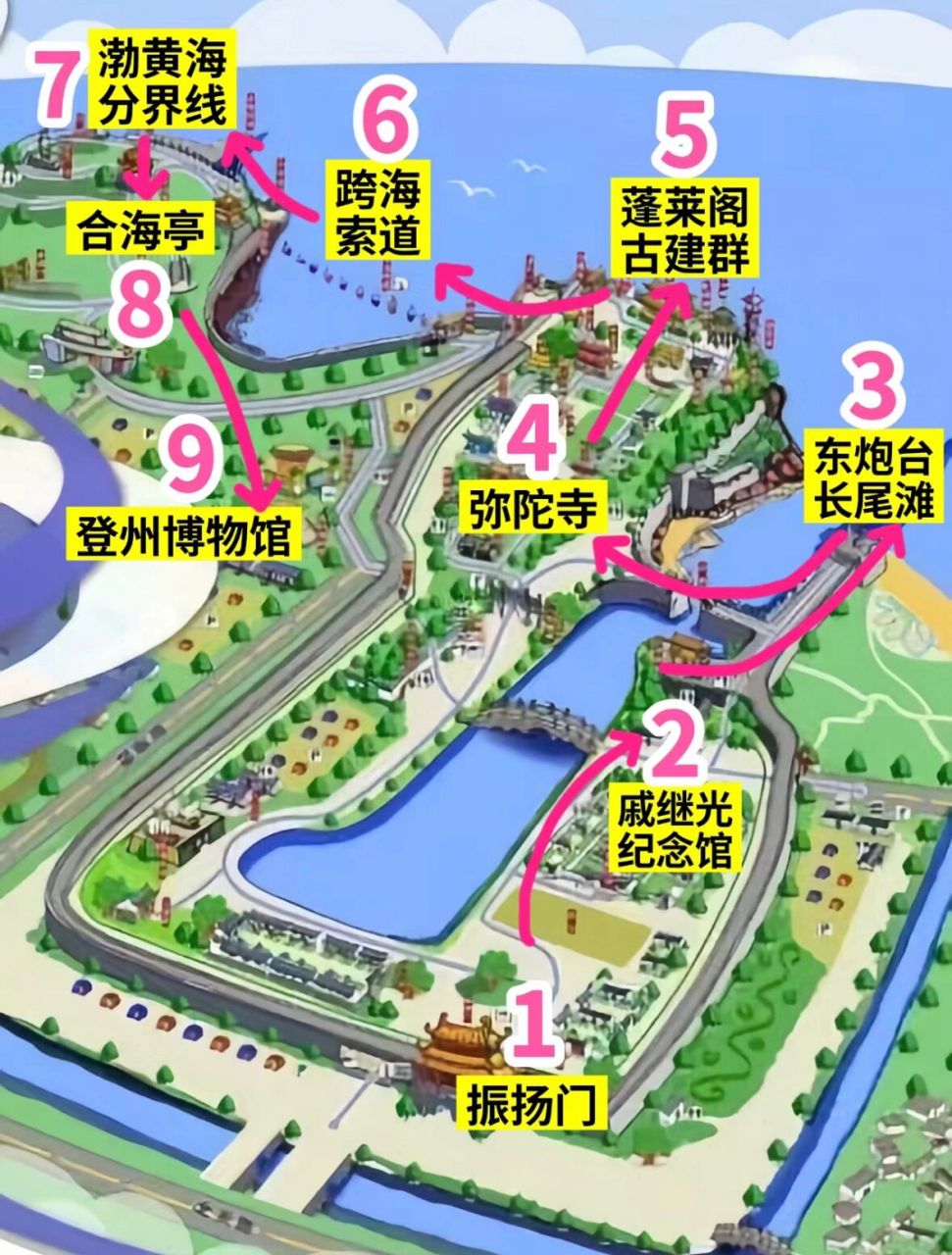 人间仙境-蓬莱阁(内含最优游览路线) 蓬莱仙岛,图二最优路线不走回头