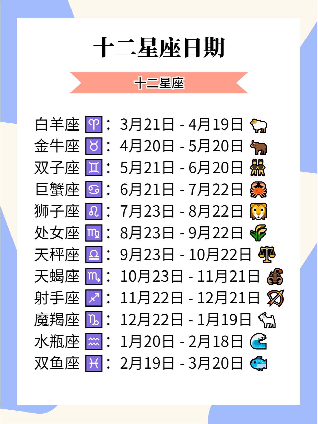 星座日期对照表12星座图片