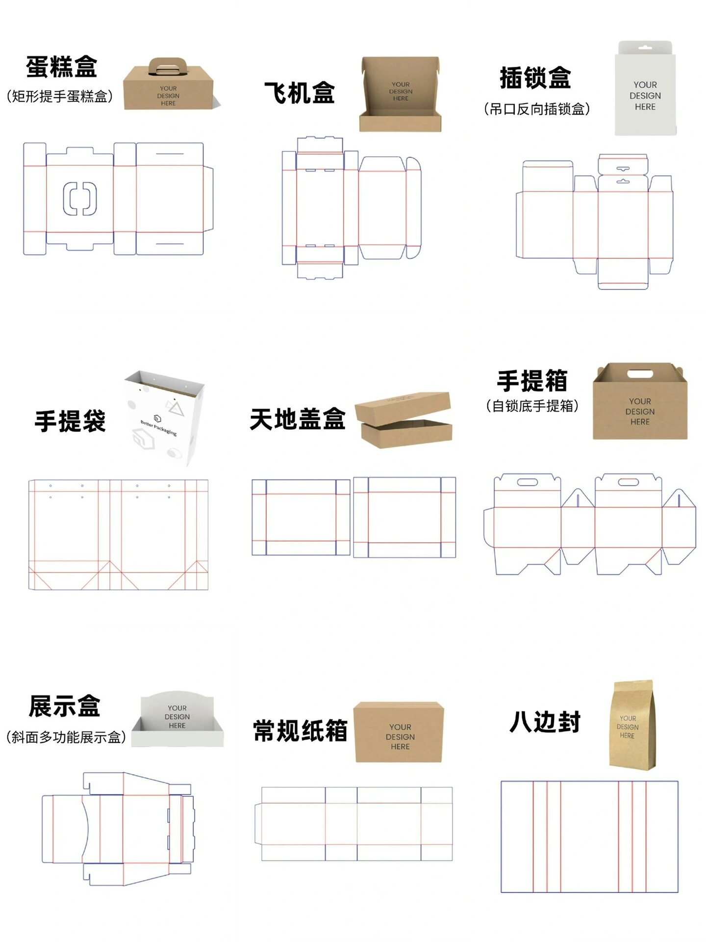 小零件包装方式图片