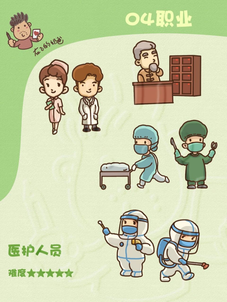 医生护士 简笔画 致敬我们的医护工作者,致敬抗疫大白,医护素材插画