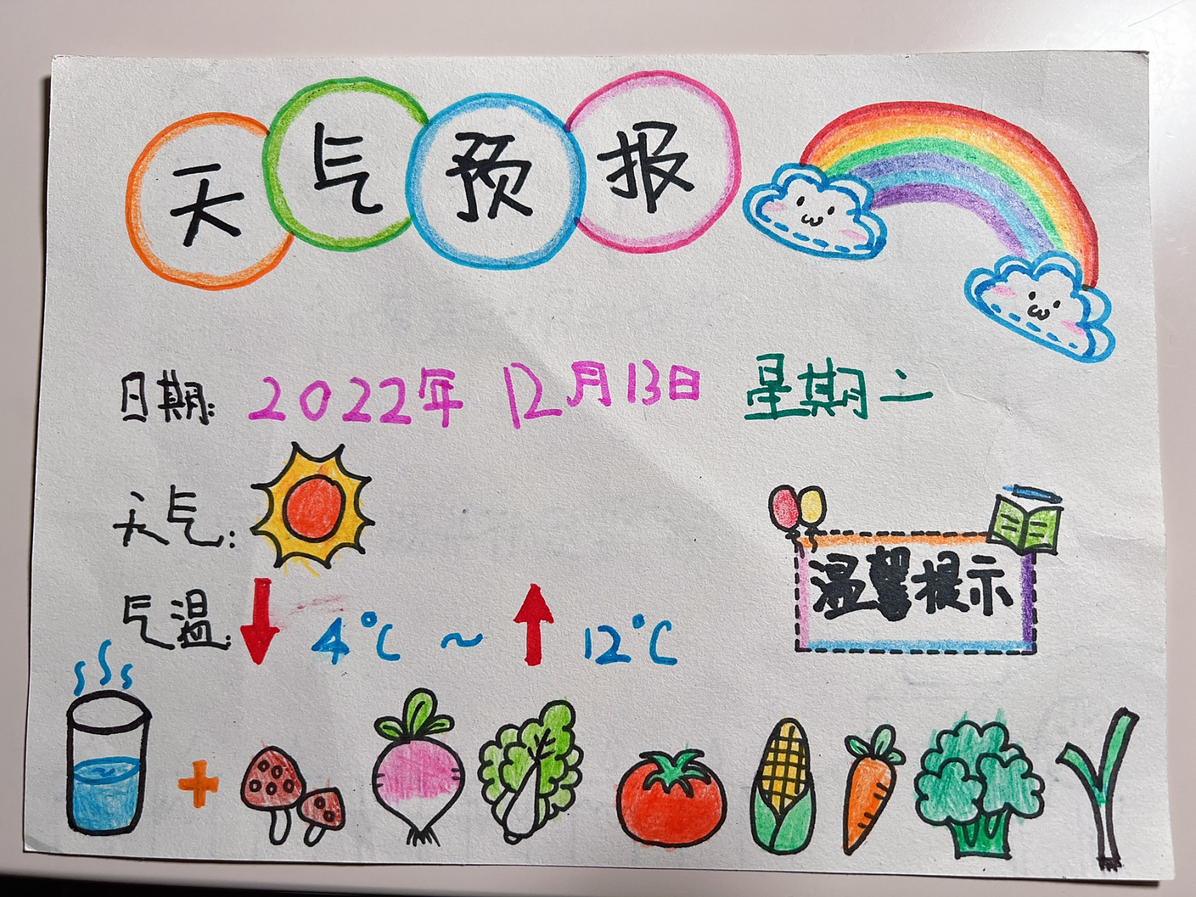 📝幼儿园天气预报手抄报 2022.12.13小小天气预报员来啦～