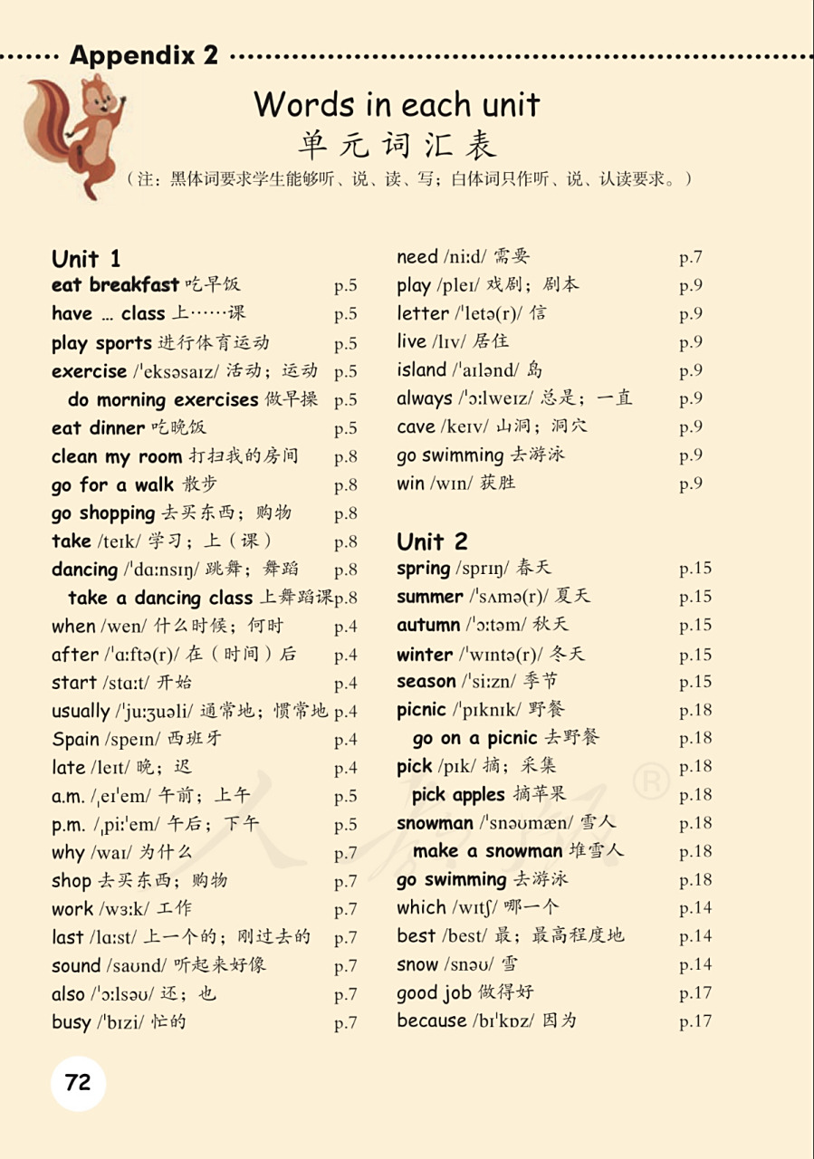 97人教英语五下 五年级下册单词表常用表达