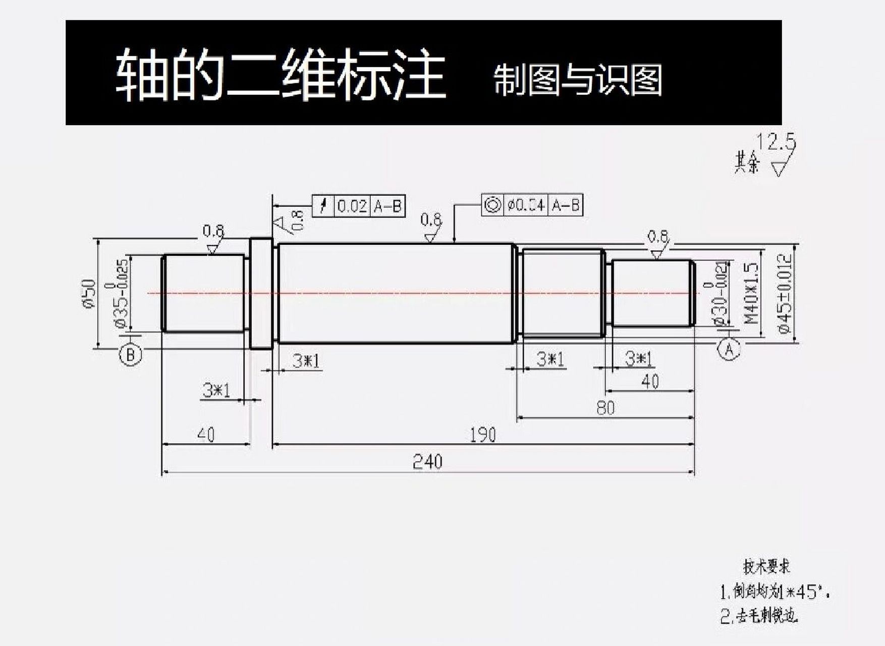 轴类零件的标注|制图与识图 轴是机械制图中很经典的零件,其覆盖的