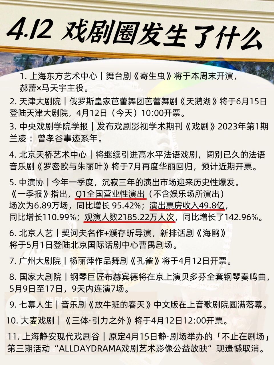 4月12日|戲劇圈發生了什麼 補充:鼓樓西劇場|王子川導演話劇《非常