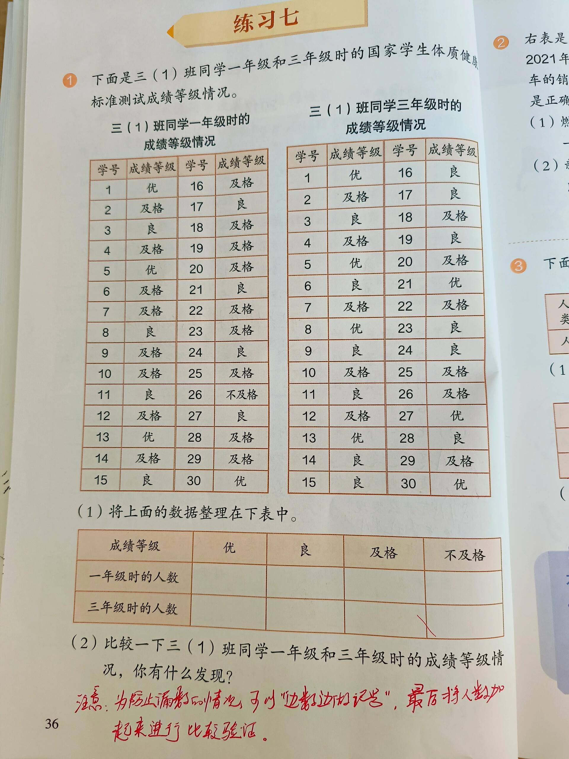 任三复式对照表图片