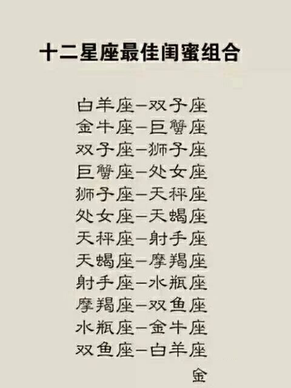 十二星座最佳闺蜜.