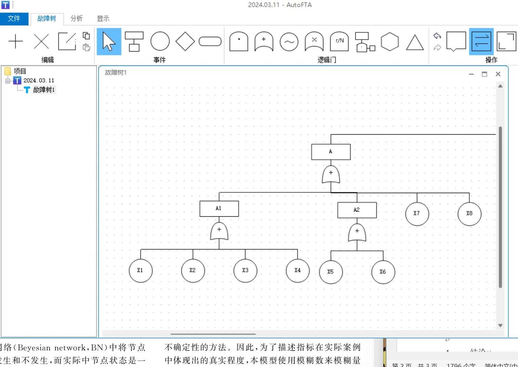 求助故障树模型如何导入论文中…….