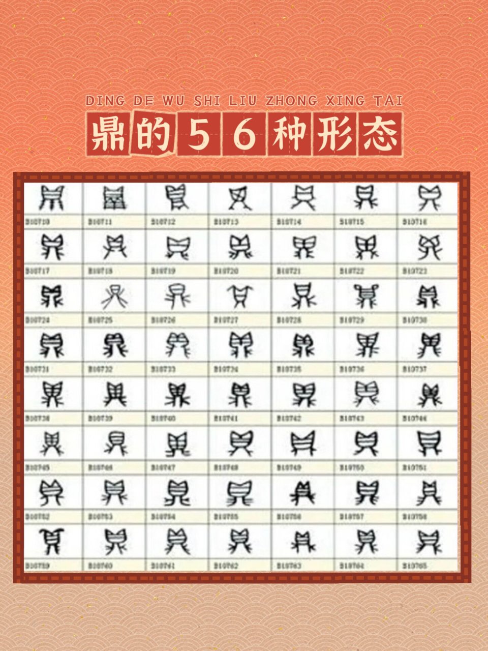 【长得像猫的古文字】 🌟 甲骨文是一种象形文字,是由图画文字演化