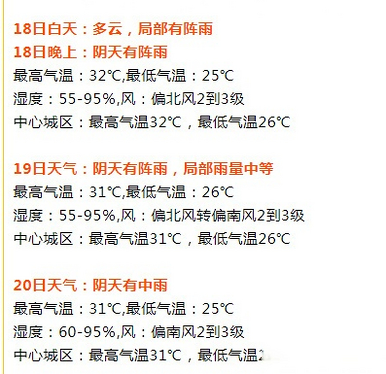 武汉天气预报一周15天图片