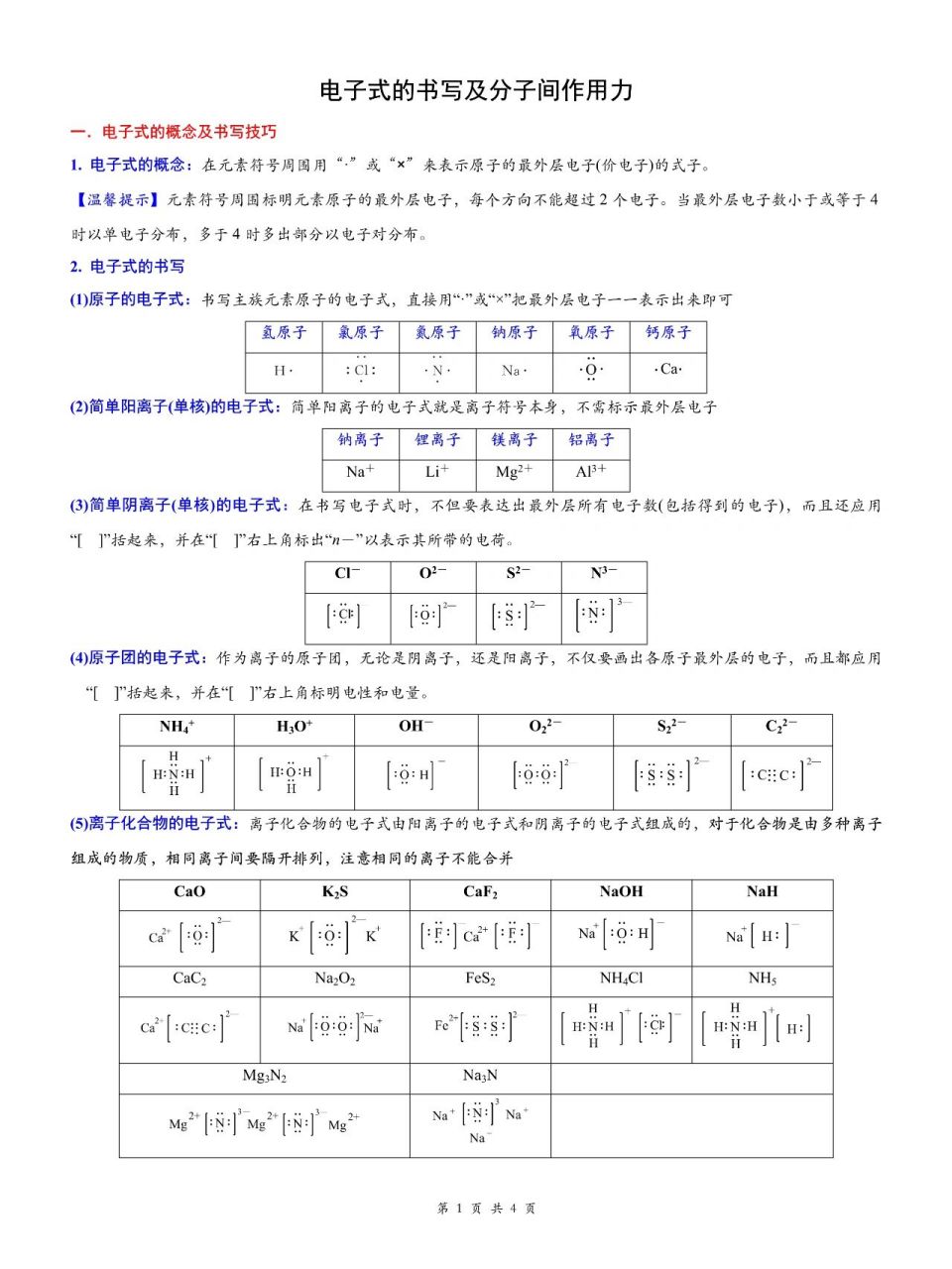 中学化学中常见物质的电子式 中学化学中常见物质的电子式,电子式的