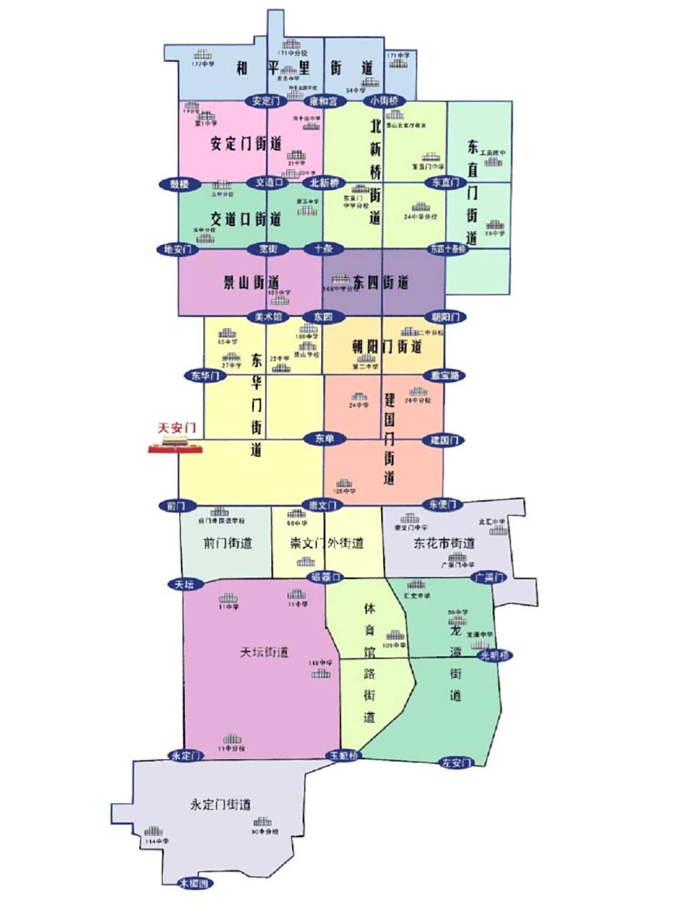 雍和宫小学——东直门中学 3. 方家小学——五中分校 4.