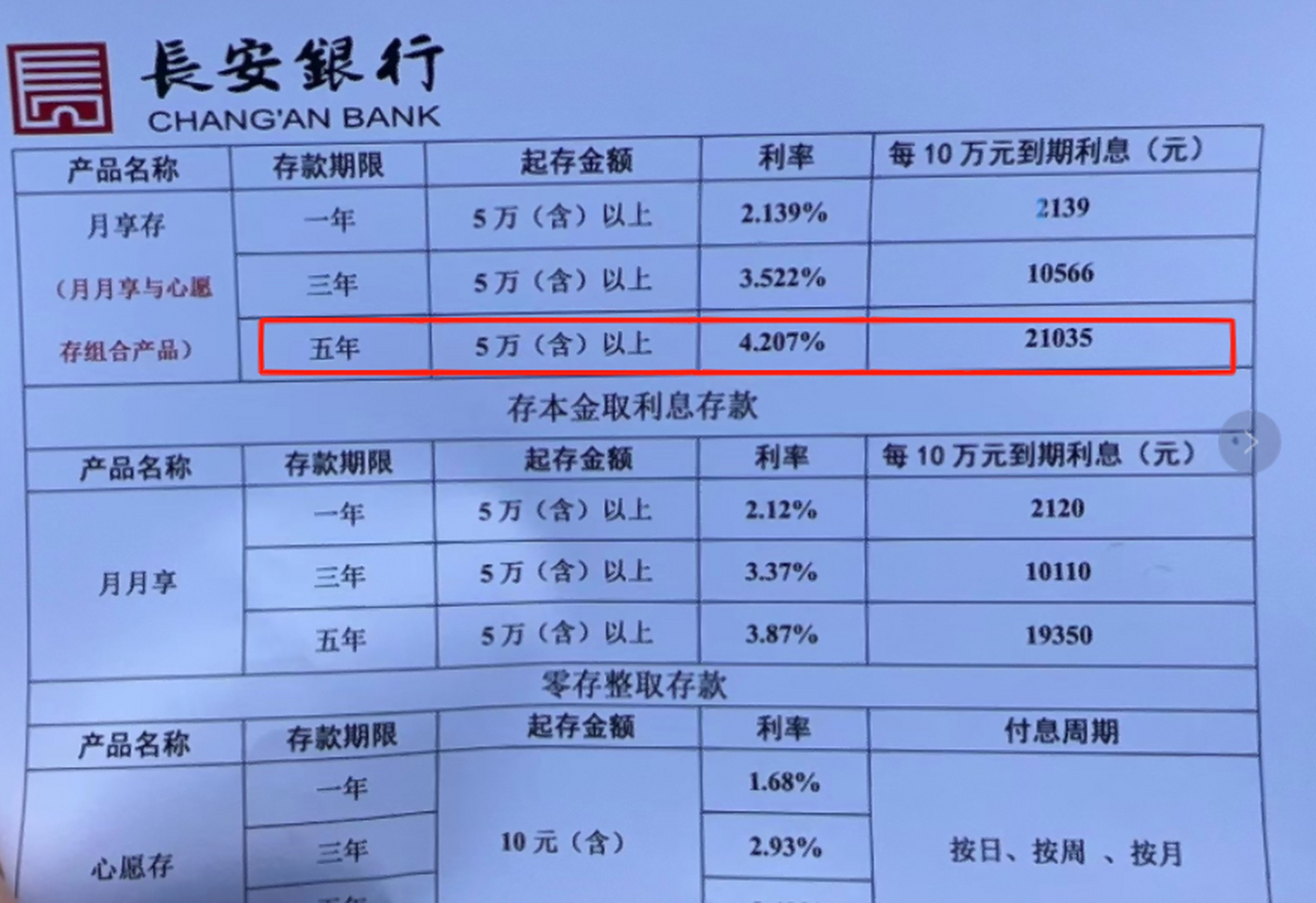 长安银行定期存款 有明白人能给我说下敢不敢整05 银行存款 定期