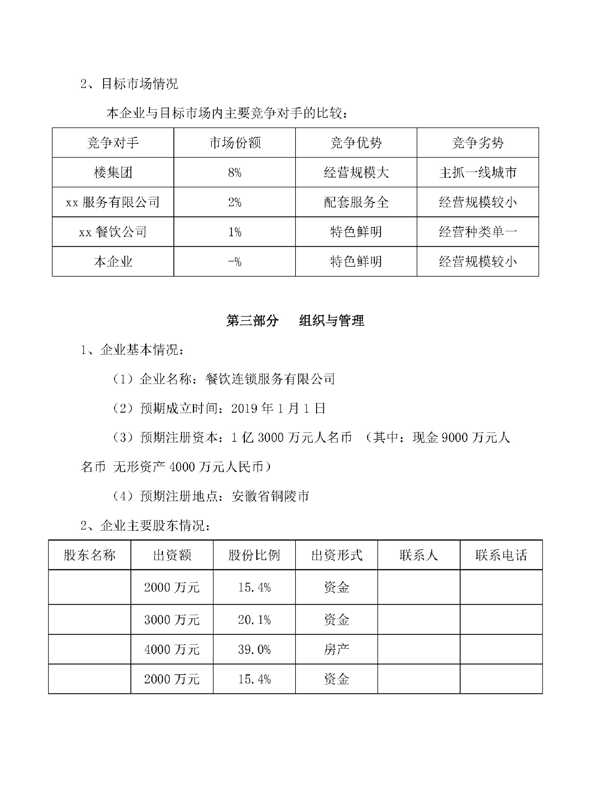 创业计划书摘要模板范文(创业计划书摘要模板范文图片)