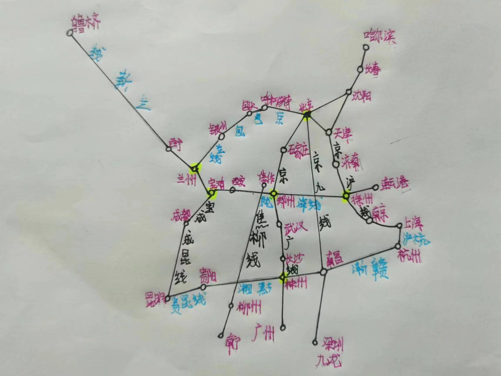 中国铁路干线图手绘图片