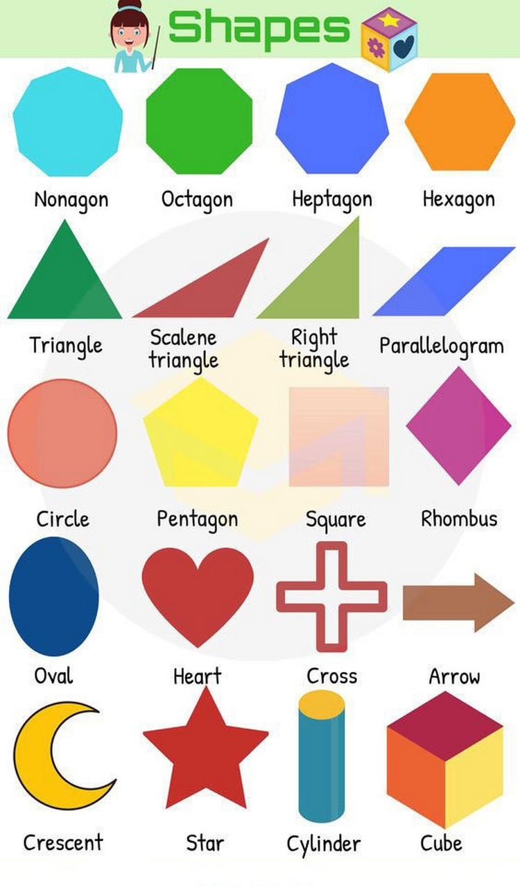【各种不同形状的英语小词汇】 圆形 circle;半圆 semi-circle;方形