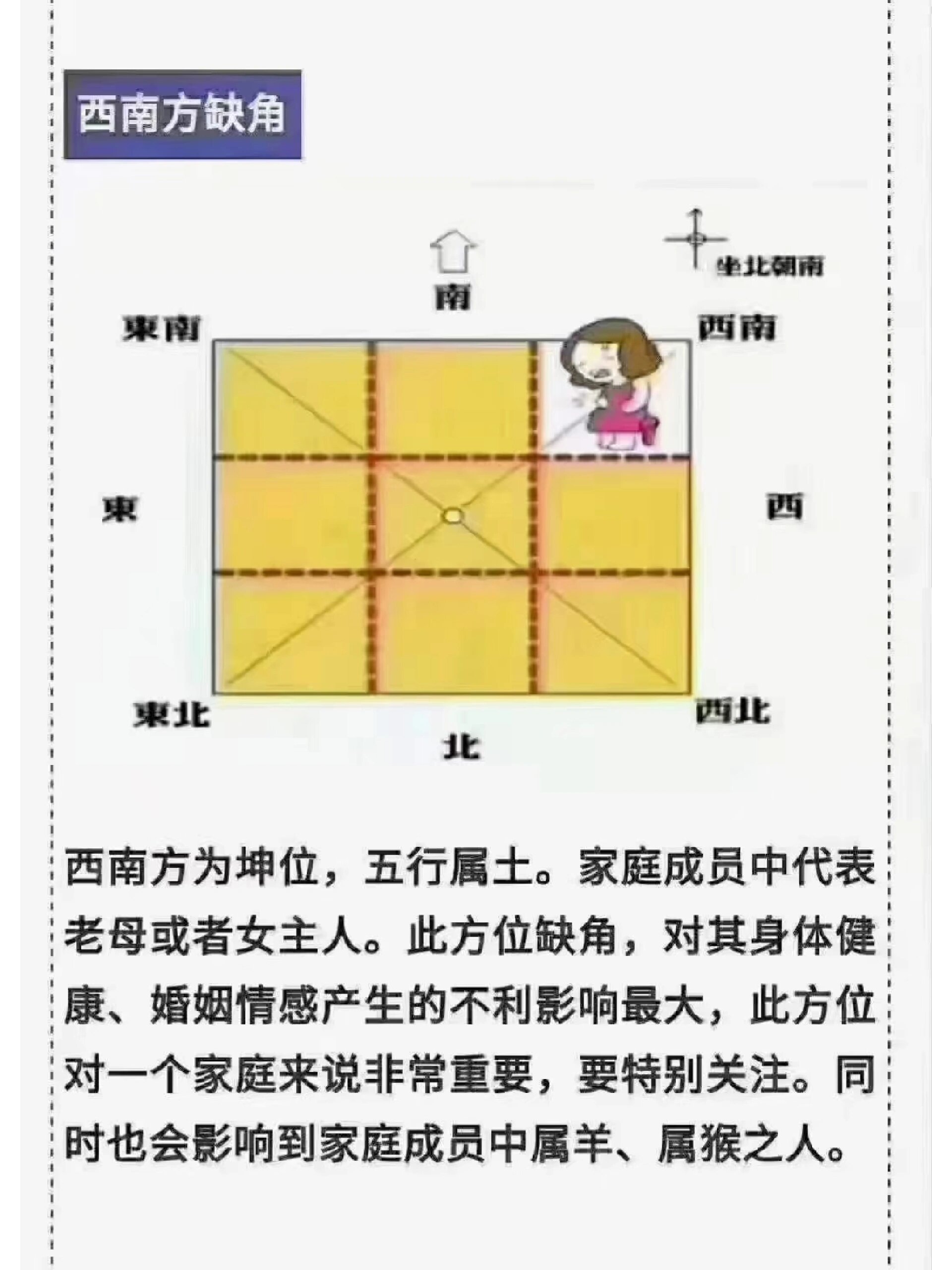 对女主人和母亲不利 西南方在八卦中为坤宫五行属土代表品德和顺