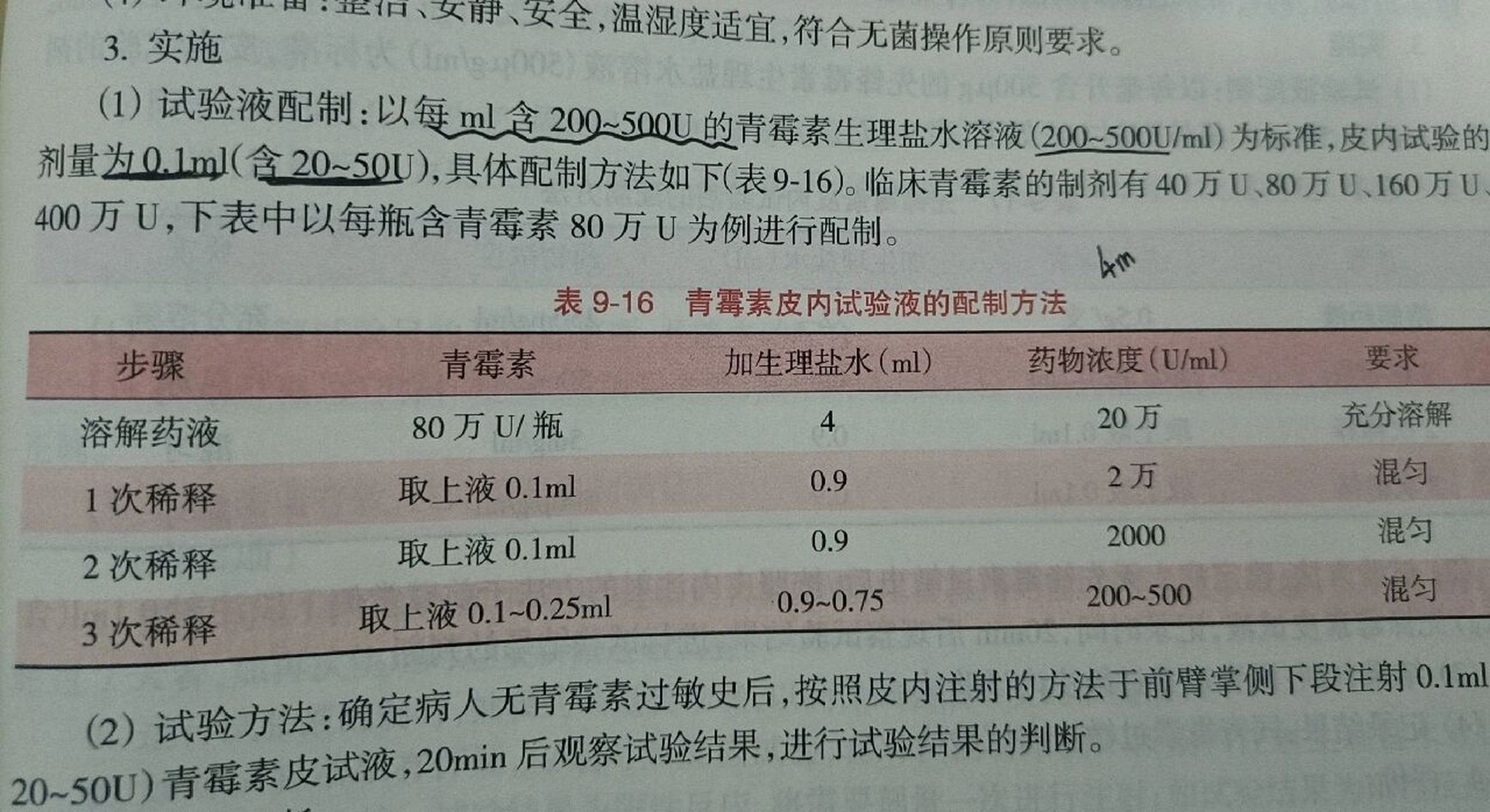 青霉素皮内试验液的配置方法   所有分享的乐趣在于回应