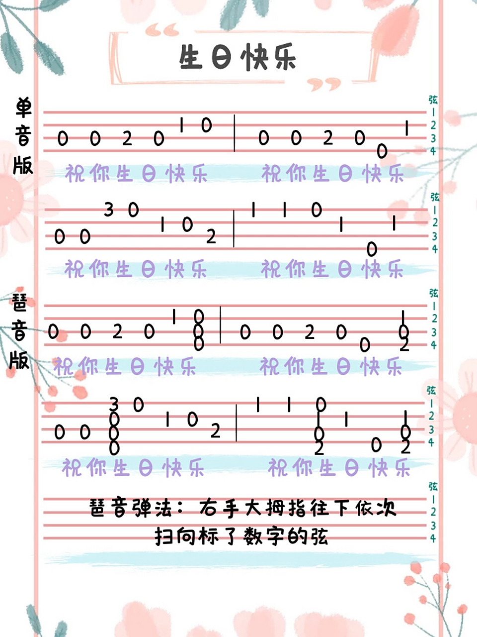 尤克里里 | 新手一学就会的《生日快乐》 最近补上点基础的谱子,新手
