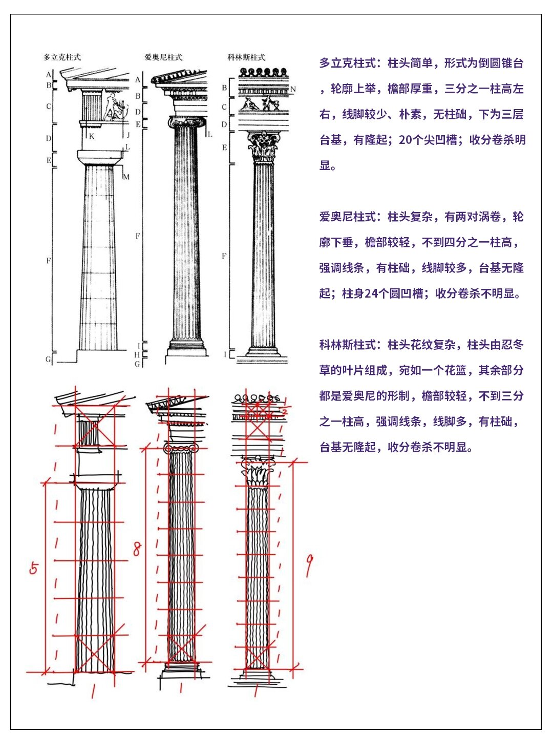 四柱式图片