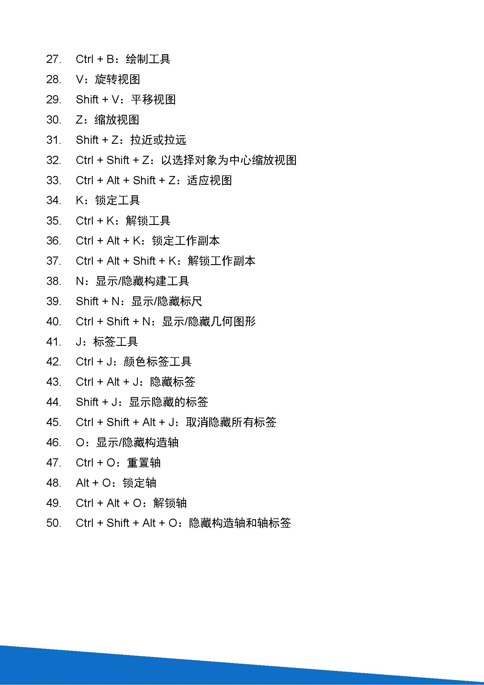 sketchup快捷键大全图片