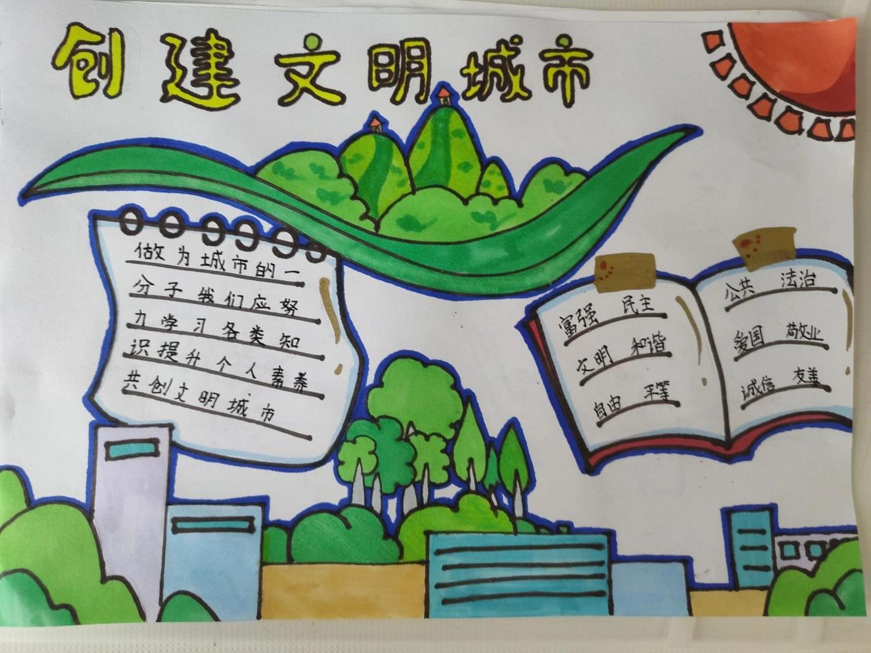 创文明城市 一等奖图片