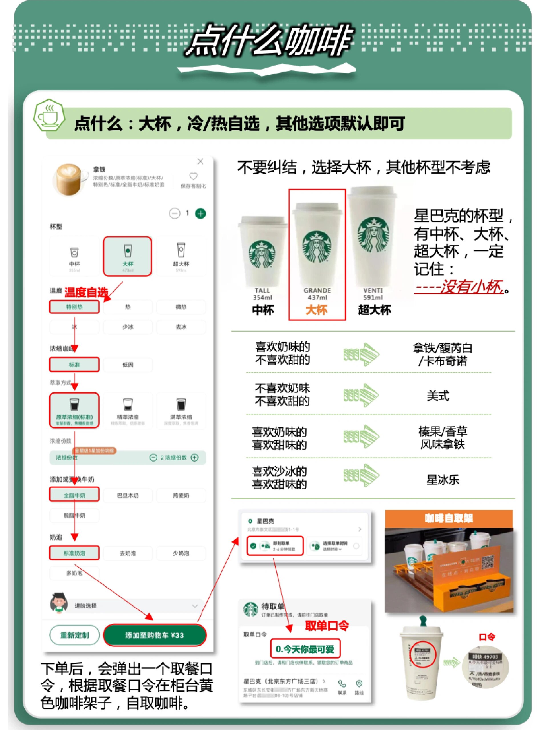 第一次进店喝星巴克,如何快速晋升为星巴克的骨灰级顾客.