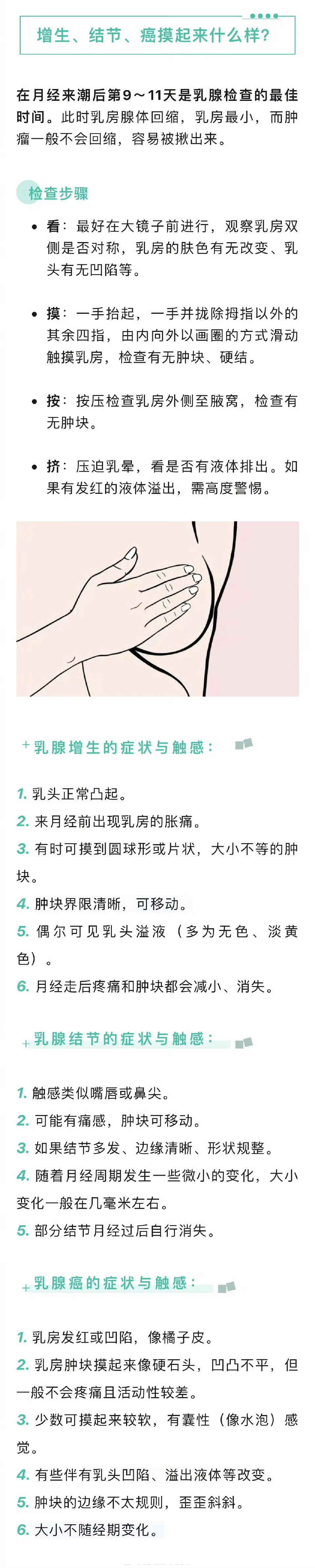 因此有人甚至担心,自己的增生,结节会不会发展成乳腺癌.