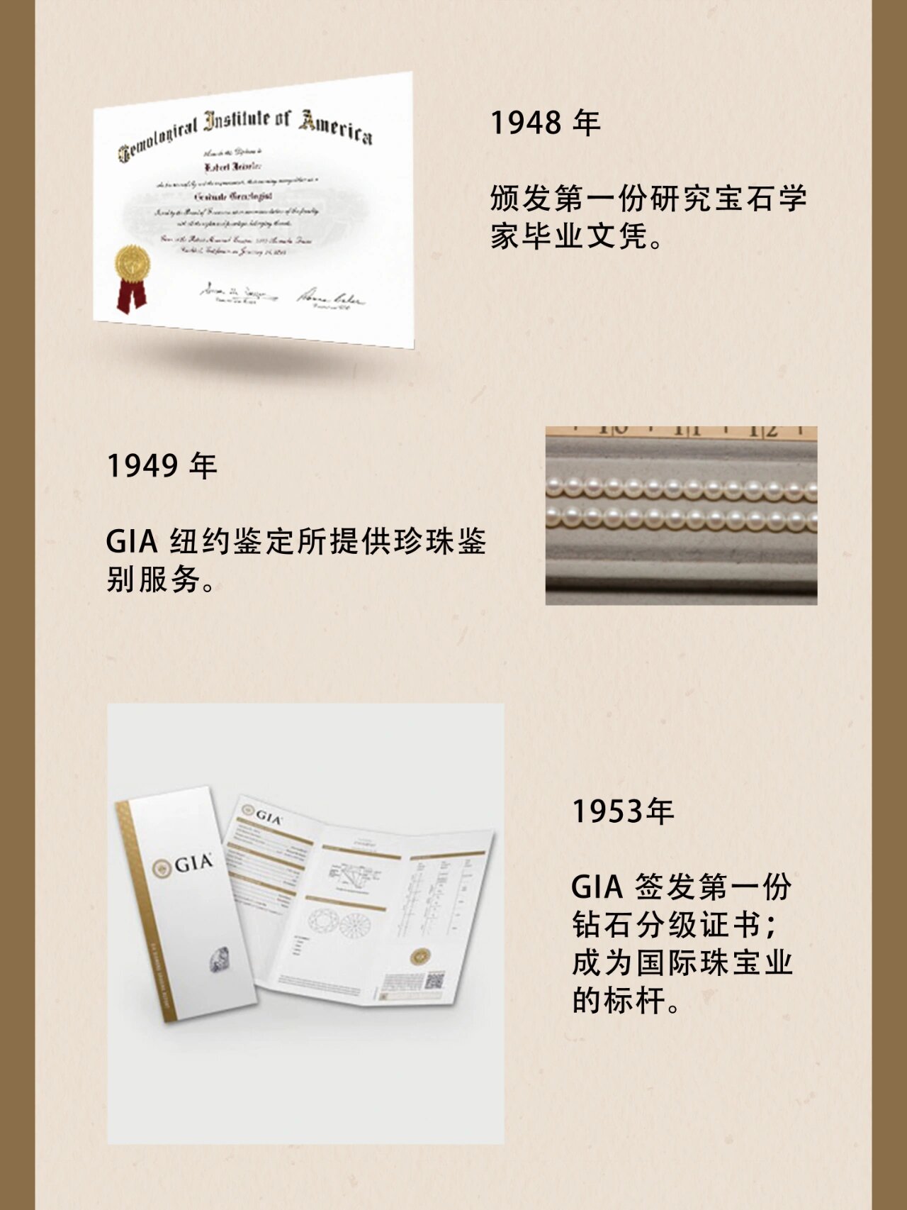 gia(美国宝石研究院)的历史