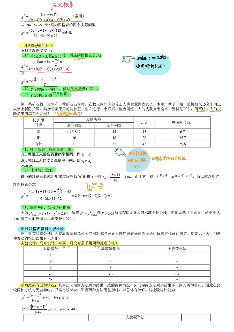 四格表资料图片