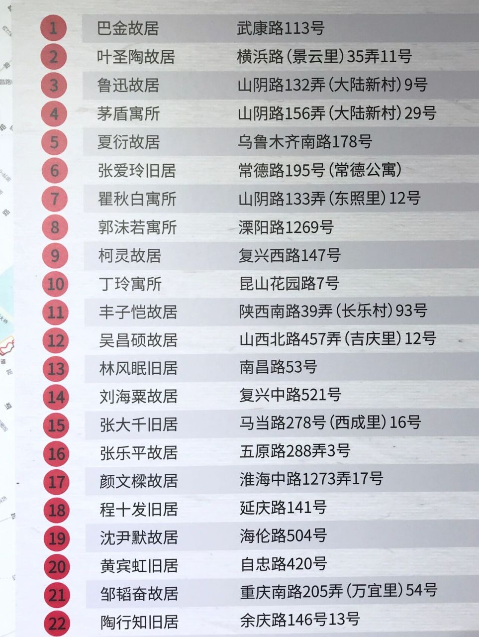 上海30多位名人故居地址,及地图位置 干货分享,拍摄自上海画家陆志文