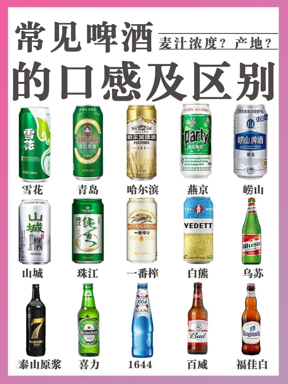 马来西亚常见啤酒的口感及区别,一次性说清 马来西亚常见啤酒的口感及