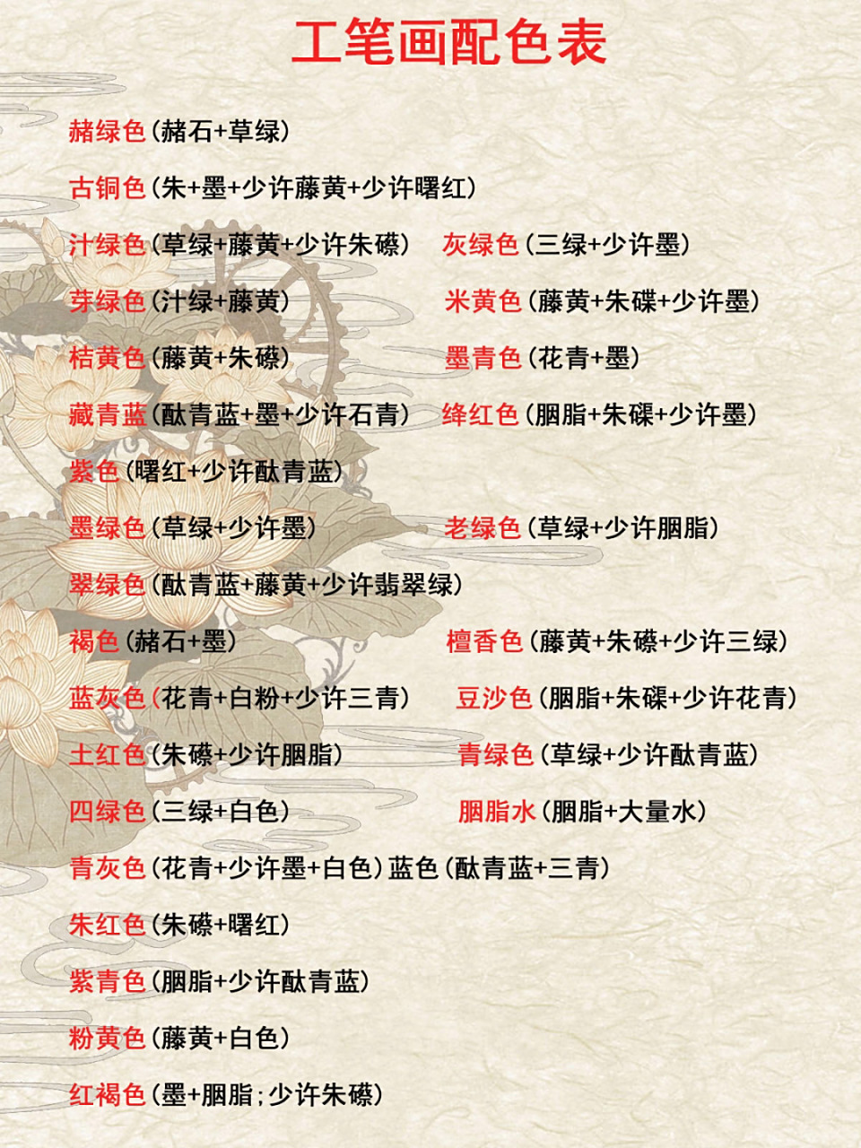 工笔画配色表(调色公式)纯干货8715建议收藏 底色