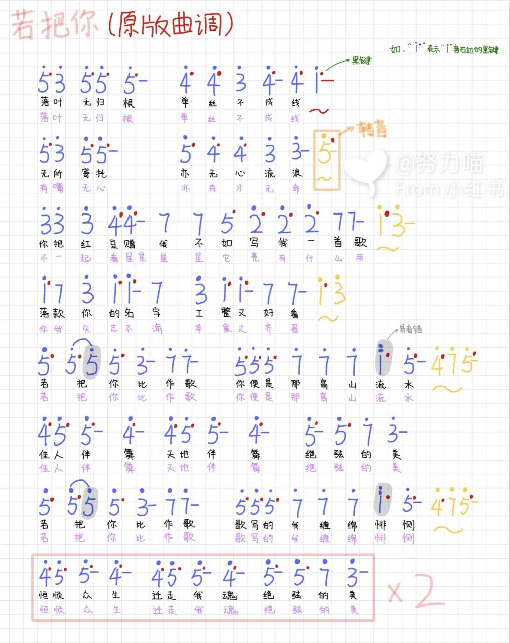 《若把你》钢琴简谱(2个版本) "你把红豆赠我不如写我一首歌.