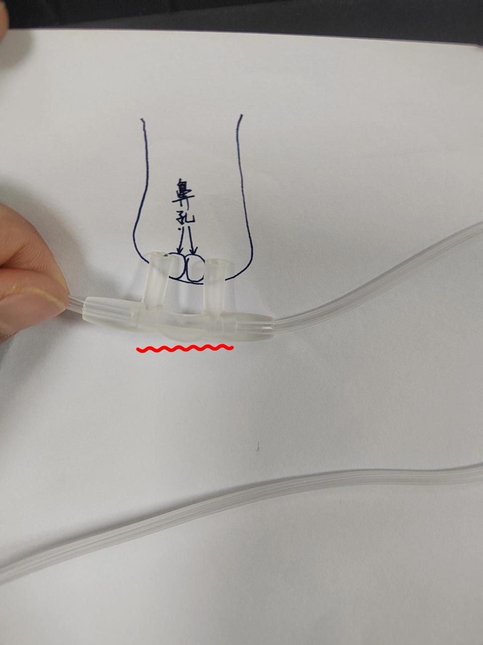 求助各位老师们,鼻导管吸氧时正确放置方法为图二还是图三,以及原因
