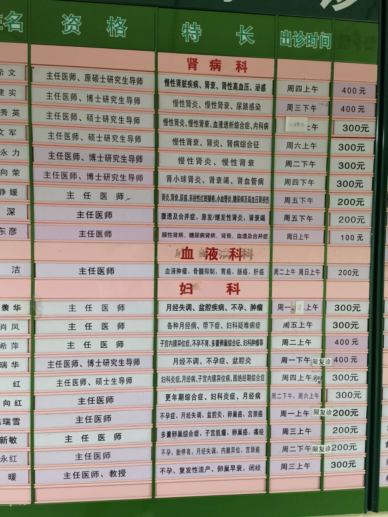 㰲ҽҽԺ۸,Լ۱ȸ߹Һźŷϵʽһʱ䰲ŵļ򵥽