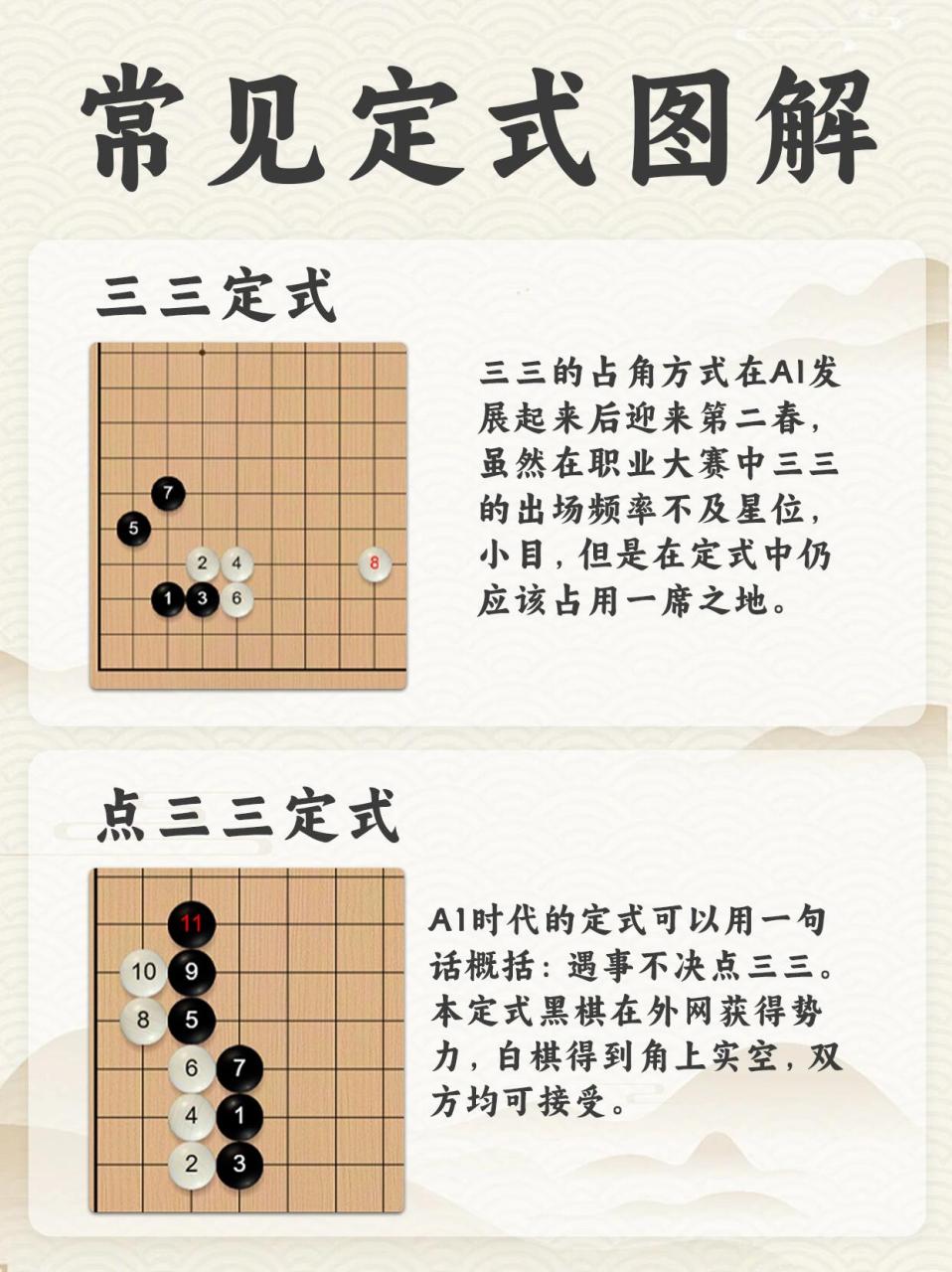 围棋定式90新手必看98含图解 9799围棋基本定式是围棋开局时