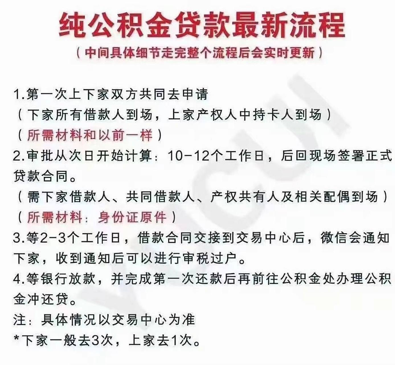 只要家庭满足公积金贷款资格(家庭公积金贷款只使用过1次现在已经