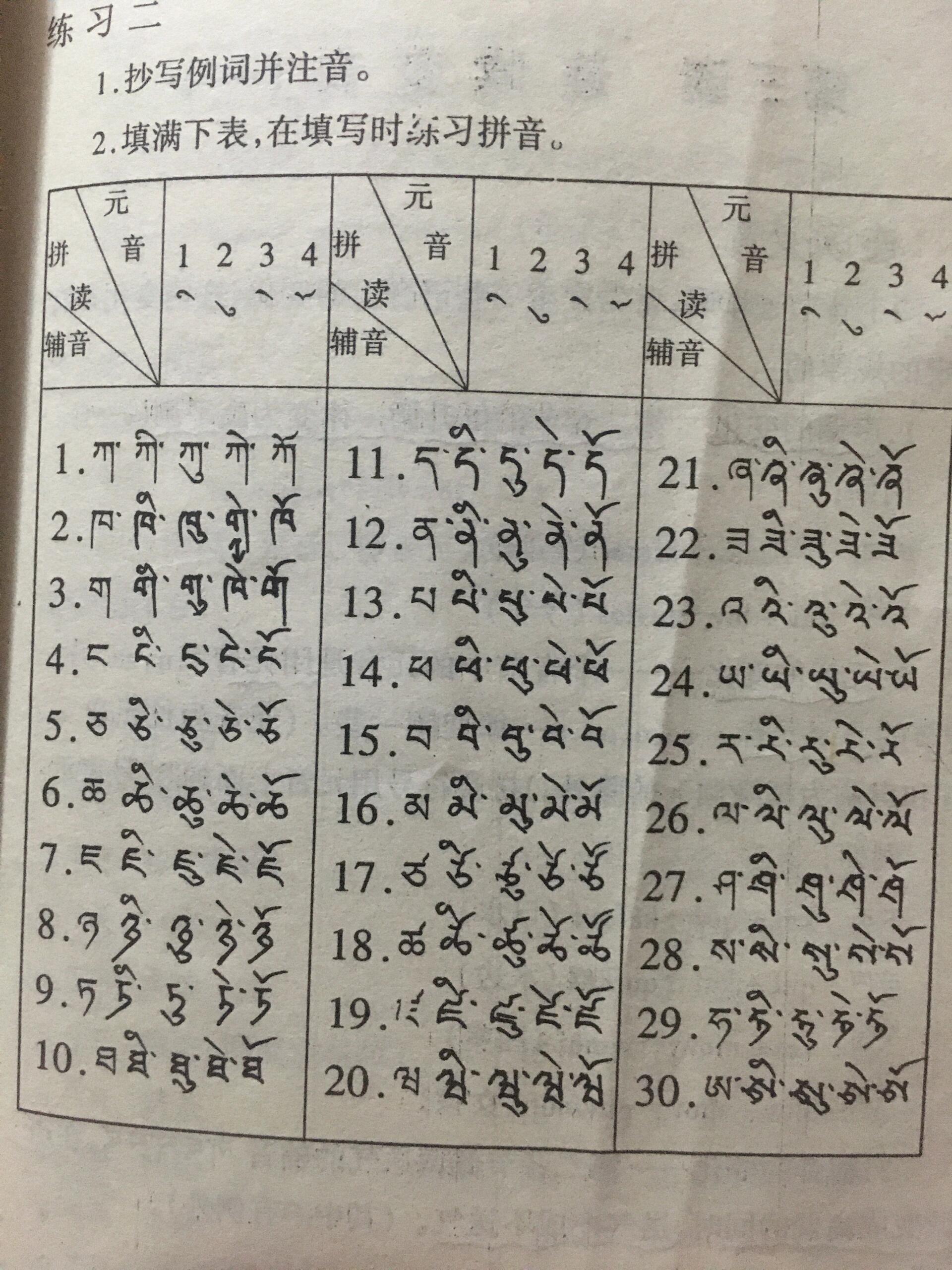 藏文字母