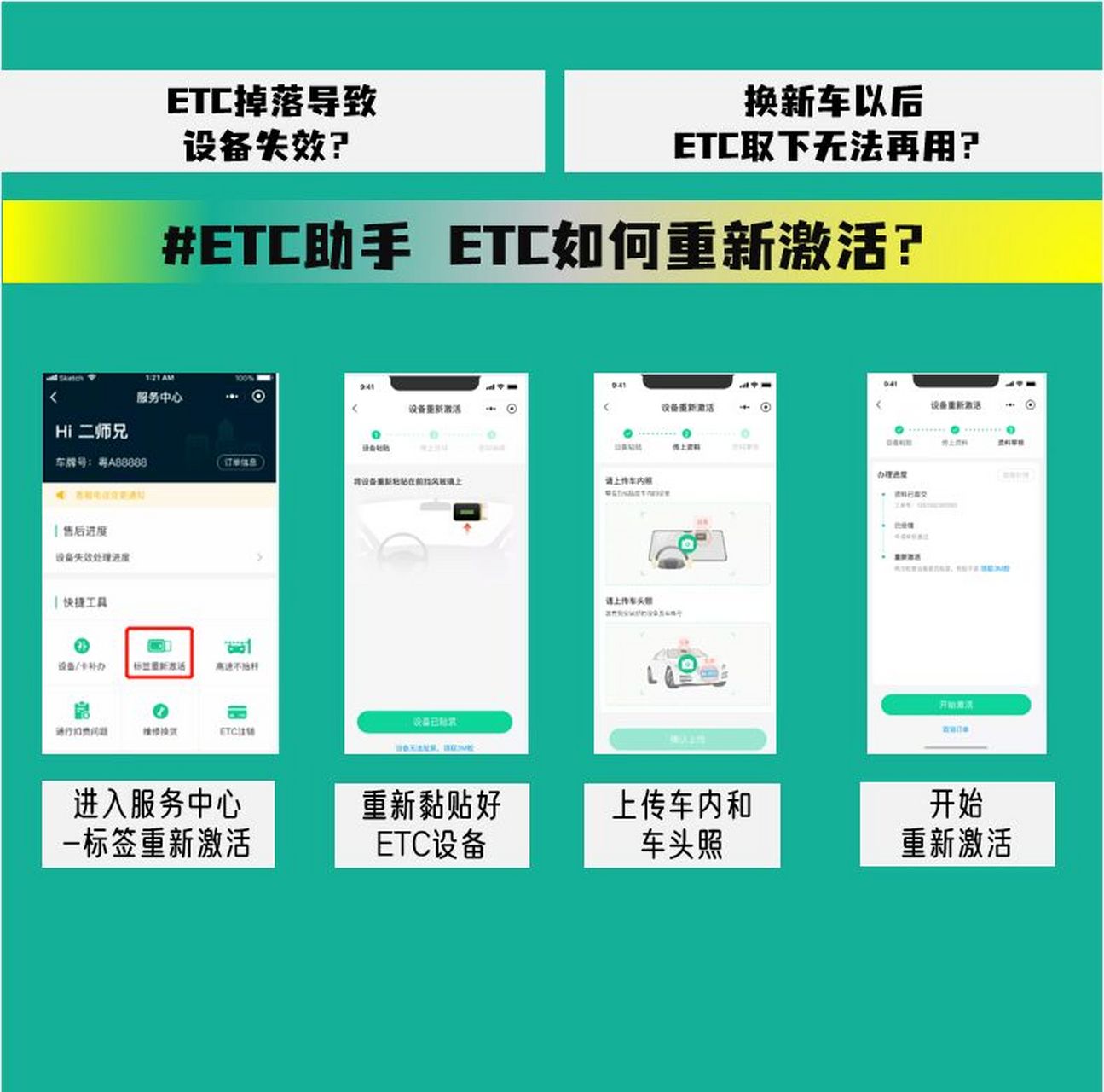 一图说清etc重新激活/二次激活怎么操作 在车辆的使用过程中,您是否也