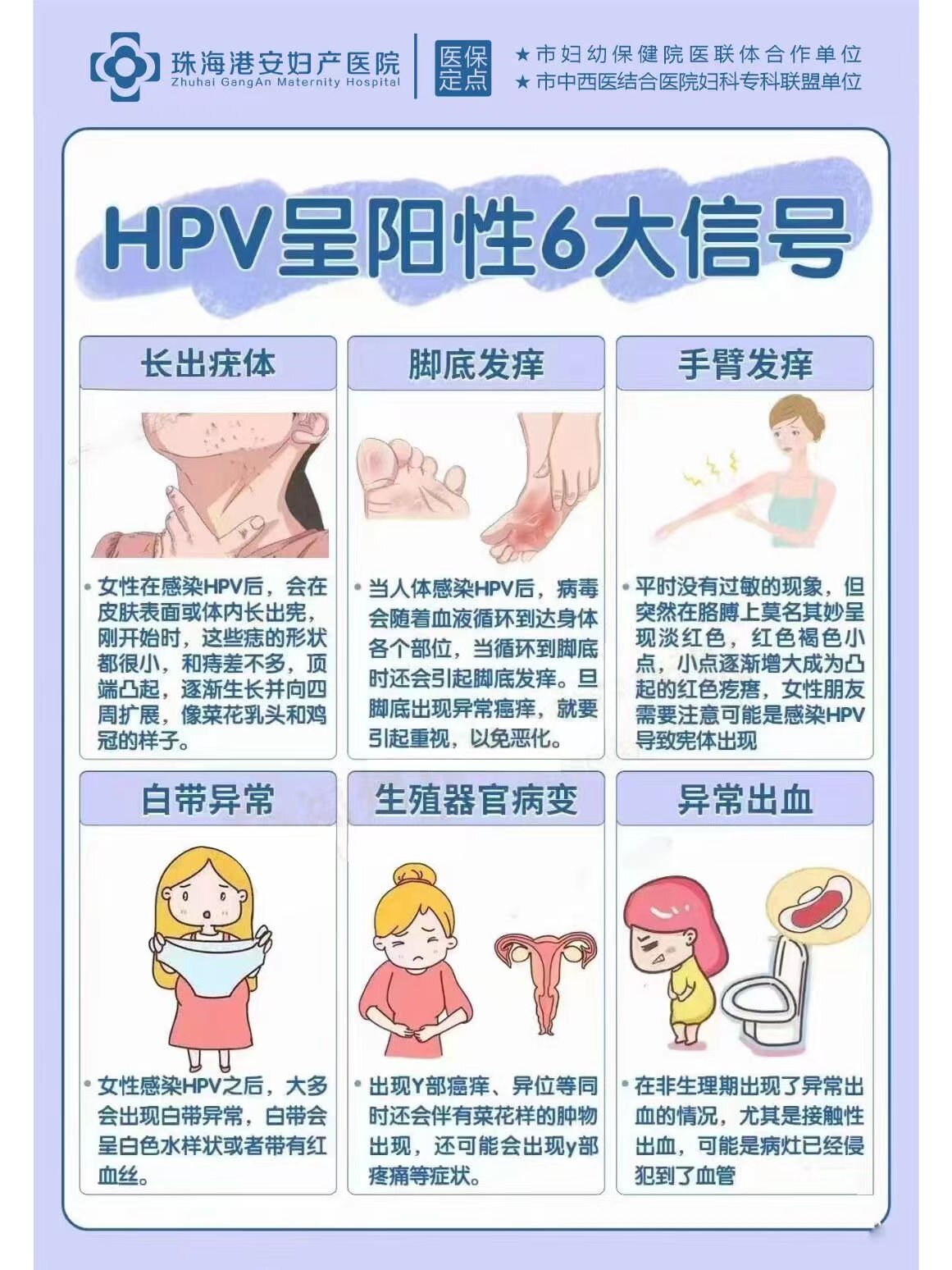 hpv呈阳性的六大信号