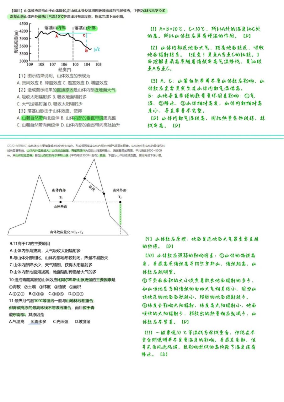 【高中地理笔记】电子笔记